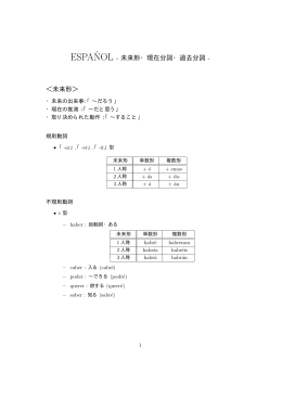 未来形 - So-net