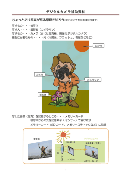 デジタルカメラ補助資料