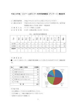 平成26年度 シルバー人材センター利用者意識調査（アンケート）調査結果