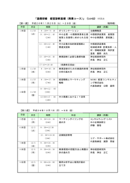 「基礎研修 経営診断基礎（商業コース）」 (14-62)