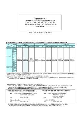 OCN ADSLアクセスIP1「フレッツ」プラン用変更申込書