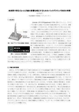 地球照で明るくなった月縁の影響を補正するためのバック