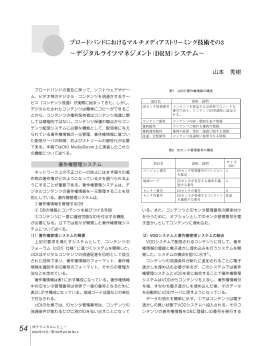 デジタルライツマネジメント（DRM）システム