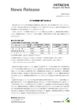 2015年度業績に関するお知らせ