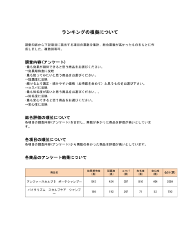 ランキング調査詳細へ