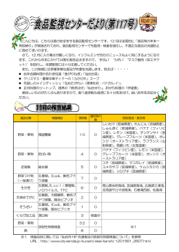 こんにちは。こちらは食の安全を守る食品監視センターです。