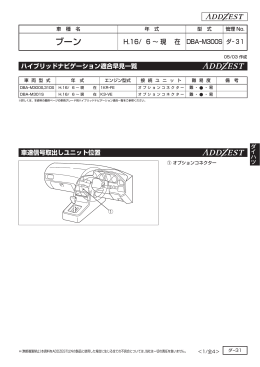 ブーン - Clarion