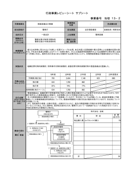 サブシート