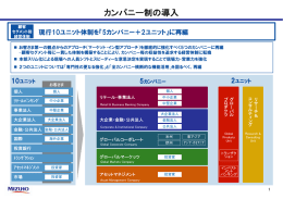 PDF/120KB - みずほフィナンシャルグループ