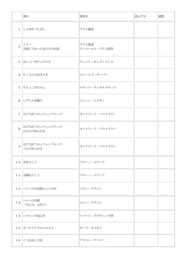 書名 著者名 読んだ日 感想 1 しらゆきべにばら グリム童話 2 ミリー 天使