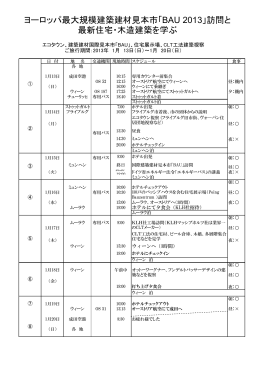ヨーロッパ最大規模建築建材見本市「BAU 2013」訪問と 最新住宅・木造