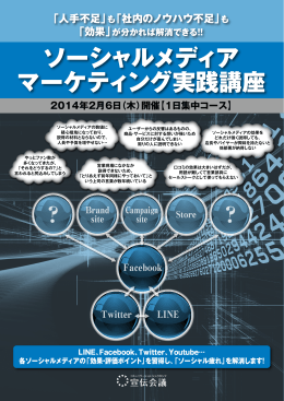 ソーシャルメディア マーケティング実践講座