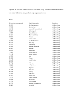 Appendix A. Word and nonword materials used in this