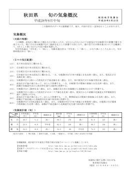 台風125