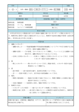 学年 科 対象 1・  2 ・3 全科・機械・電気・工業化学・デザイン・溶接・電子