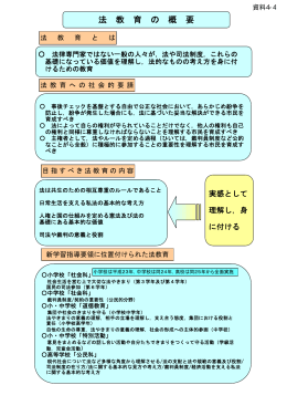 法教育の概要ほか［PDF：778KB］