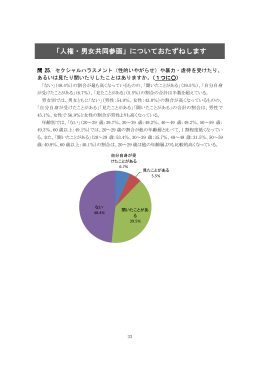人権・男女共同参画について (PDFファイル/162.14キロバイト)