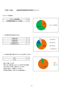 平成27 年度 佐倉東学童保育所利用者アンケート