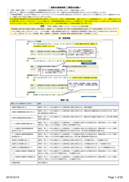 今日の臨床サポート - 慢性リンパ性白血病