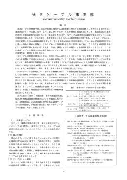 通信ケーブル事業部 Telecommunication Cable Division【PDF72KB】