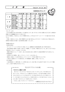 3月 - 東濃西部広域組合