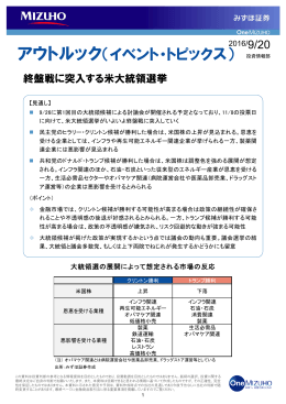 終盤戦に突入する米大統領選挙