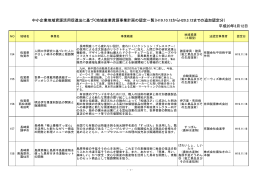 H19.10.13からH20.3.12ま