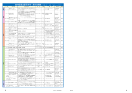 2013全国主要見本市・展示会情報 （下半期7月～ 12月）