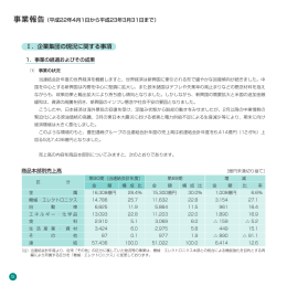 事業報告 - 豊田通商株式会社