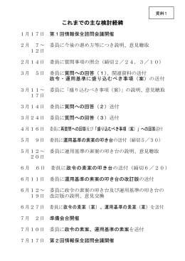 これまでの主な検討経緯