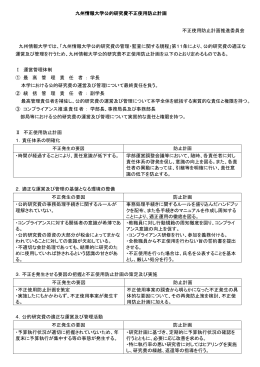 九州情報大学公的研究費不正使用防止計画[PDFファイル]