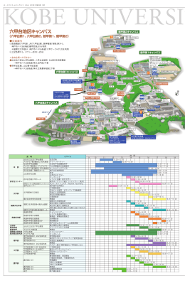 4ページ - 神戸大学