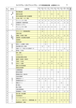 ライフプラン・リタイアメントプラン CFP資格審査試験 出題項目リスト