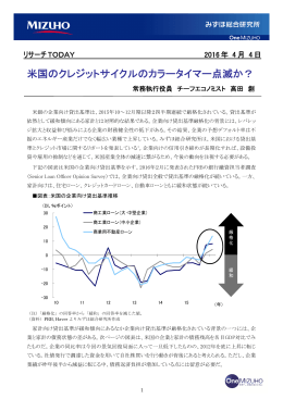 米国のクレジットサイクルのカラータイマー点滅か？