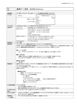 通信ポート設定 _INV600_SetComm