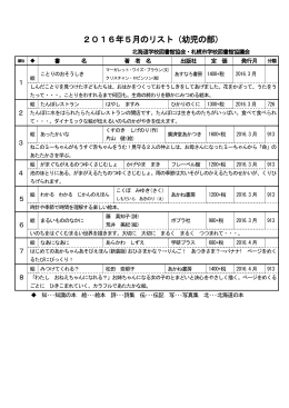 5月 - 全国学校図書館協議会