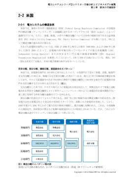 SAMPLE - 日経BPクリーンテック研究所