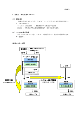 別紙（PDF 20.4KB）