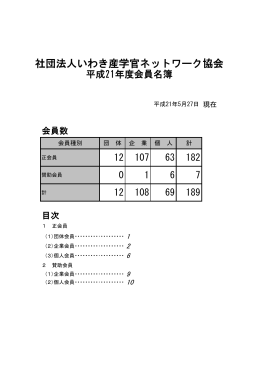 会員名簿 - いわき産学官ネットワーク協会