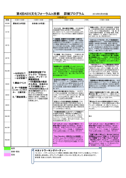 第4回AIDS文化フォーラムin京都 詳細プログラム 2014年9月9日版