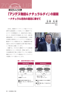 「アンデス物語＆ナチュラルダイ」の展開