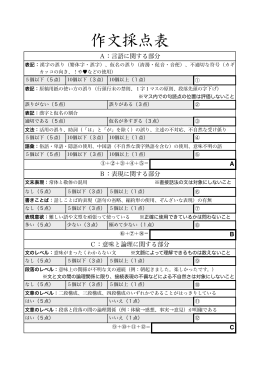 作文採点表