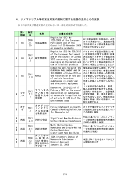 4．ナノマテリアル等の安全対策や規制に関する他国の法令とその仮訳