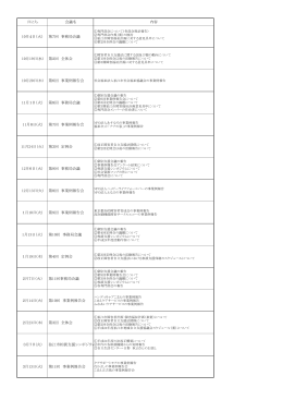 平成23年度 狛江市地域自立支援協議会 活動報告