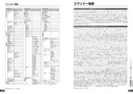 276-ジャンル一覧表 2