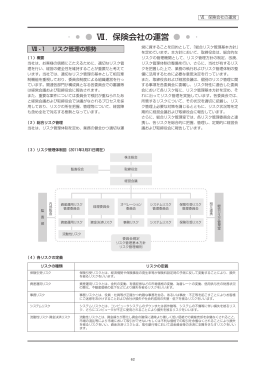 保険会社の運営 - ジブラルタ生命保険株式会社