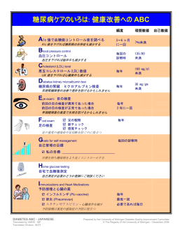 糖尿病ケアのいろは: 健康改善への ABC
