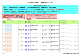 平成28年12月開講 公的職業訓練コース一覧