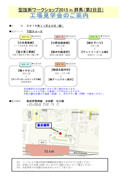 型技術ワ クショップ 5 in 群馬 第 日目