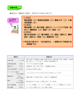 電気系・機械系の教科・実習を学ぶ事が出来ます。 【1 年生】 電気基礎（2